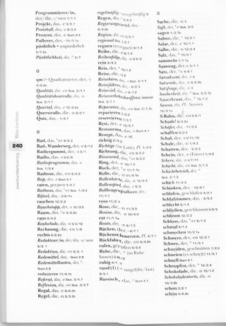 Alphabetische wörterliste
