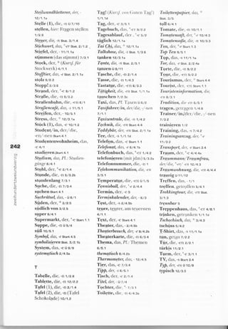 Alphabetische wörterliste