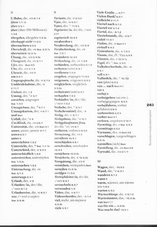 Alphabetische wörterliste