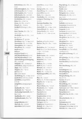 Alphabetische wörterliste