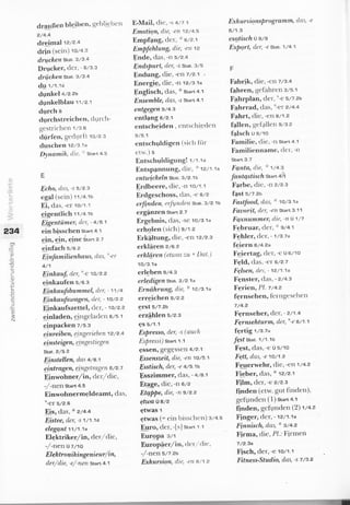 Alphabetische wörterliste