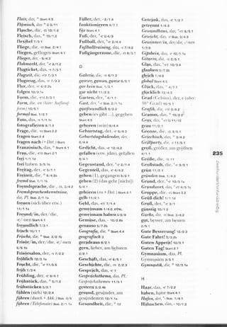 Alphabetische wörterliste