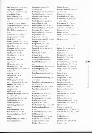 Alphabetische wörterliste