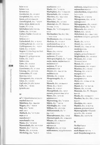 Alphabetische wörterliste