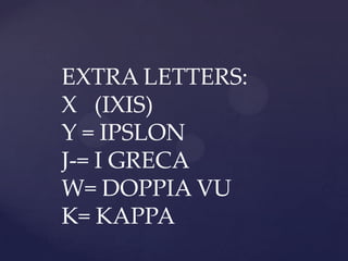 EXTRA LETTERS:
X (IXIS)
Y = IPSLON
J-= I GRECA
W= DOPPIA VU
K= KAPPA
 