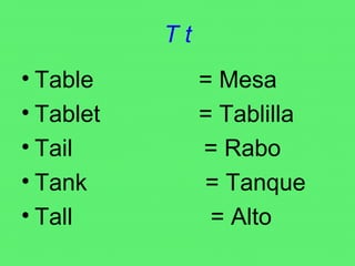 T t Table  = Mesa Tablet  = Tablilla Tail  = Rabo Tank  = Tanque Tall  = Alto 