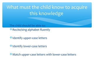 The child should be able to:
Recite/sing alphabet fluently
Identify upper-case letters
Identify lower-case letters
Match upper-case letters with lower-case letters
What must the child know to acquire
this knowledge
 