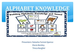 ALPHABET KNOWLEDGE
Presenters: Natasha Forrest-Spence
Elecia Bentley
Tireca Burgher
 