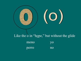 Like the o in “hope,” but without the glide
mono
perro
yo
no
 