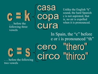 In Spain, the “c” before
e or i is pronounced “th”
. . . before the
following three
vowels
. . . before the following
two vowels
Unlike the English “k”
sound, the hard Spanish
c is not aspirated, that
is, no air is expelled
when it is pronounced.
 