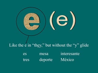 Like the e in “they,” but without the “y” glide
es
tres
mesa
deporte
interesante
México
 