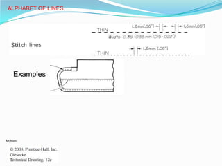 Shows where a part is mentally cut in half to better see the interior detail.ExampleThick wavy line.