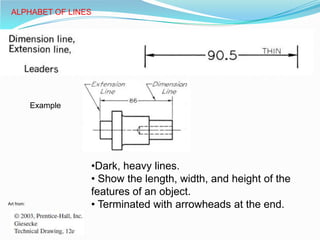 Used to help clarify a feature, but can be omitted if they clutter a drawing.SectionLineExampleThin line usually drawn at a 45 degree angle.