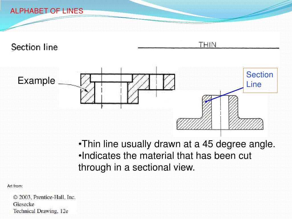 Alphabet Of Lines