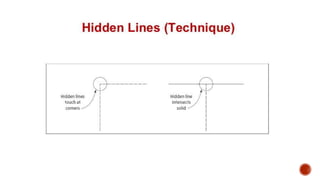 ALPHABET OF LINES, Types of alphabet of lines and its construction | PPTX
