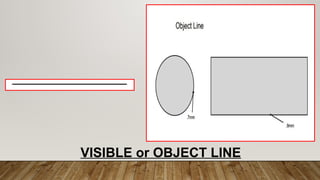 ALPHABET OF LINES TLE LESSON GRADE 8.pptx