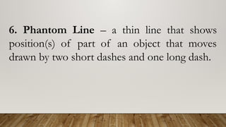 Phantom Line Function ALPHABET OF LINES TLE LESSON GRADE 8.pptx