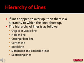  If lines happen to overlap, then there is a
hierarchy to which the lines show up.
 The hierarchy of lines is as follows:
 Object or visible line
 Hidden line
 Cutting Plane line
 Center line
 Break line
 Dimension and extension lines
 Sectioning lines
 
