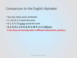 alphabet alphabets and french pronounciation | PPT