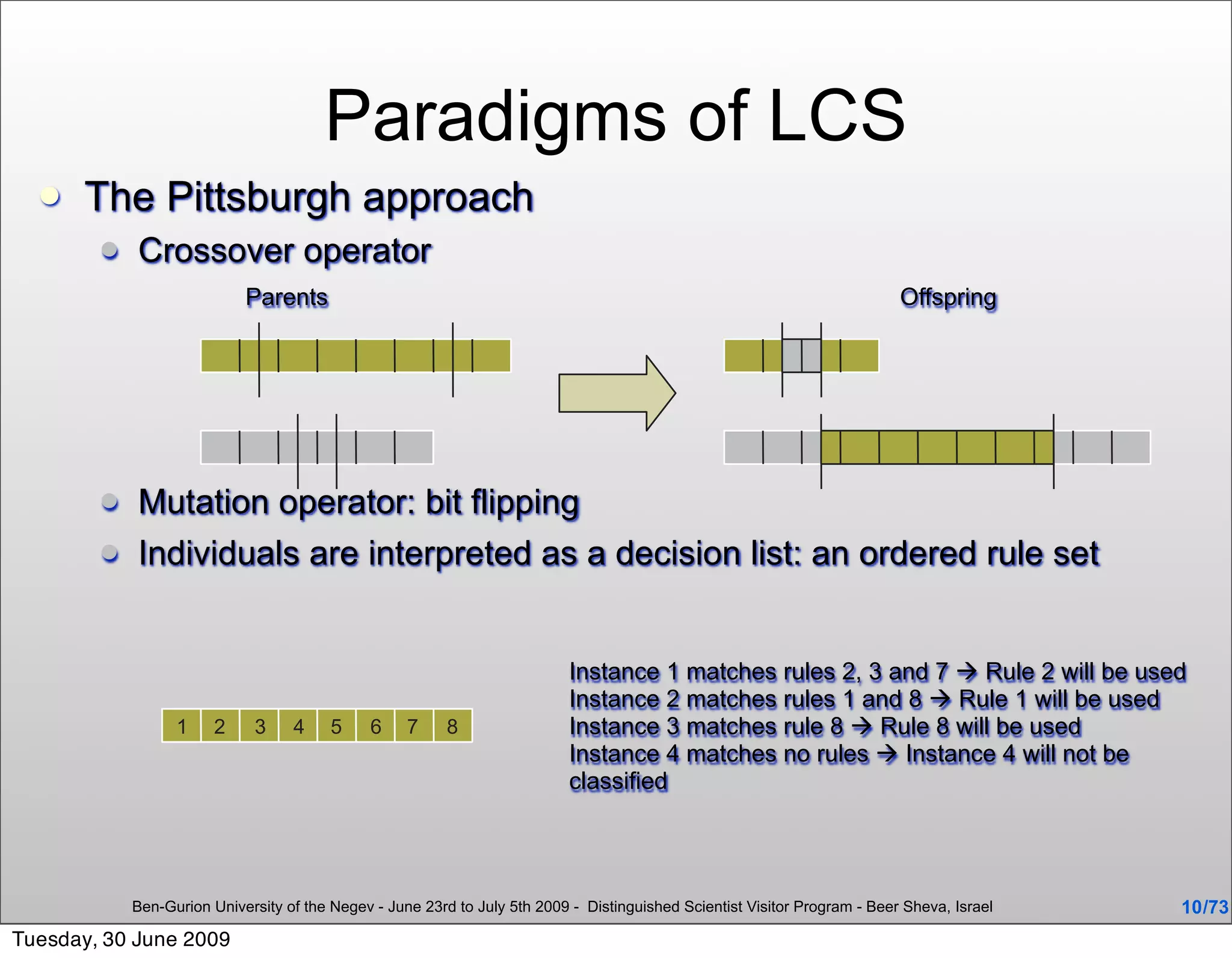 Paradigms of LCS
     The Pittsburgh approach
           Crossover operator
                            Parents                                                                                         Offspring




           Mutation operator: bit flipping
           Individuals are interpreted as a decision list: an ordered rule set


                                                                           Instance 1 matches rules 2, 3 and 7  Rule 2 will be used
                                                                           Instance 2 matches rules 1 and 8  Rule 1 will be used
                  1    2     3     4     5    6     7     8                Instance 3 matches rule 8  Rule 8 will be used
                                                                           Instance 4 matches no rules  Instance 4 will not be
                                                                           classified




            Ben-Gurion University of the Negev - June 23rd to July 5th 2009 - Distinguished Scientist Visitor Program - Beer Sheva, Israel   10 /73
Tuesday, 30 June 2009
 