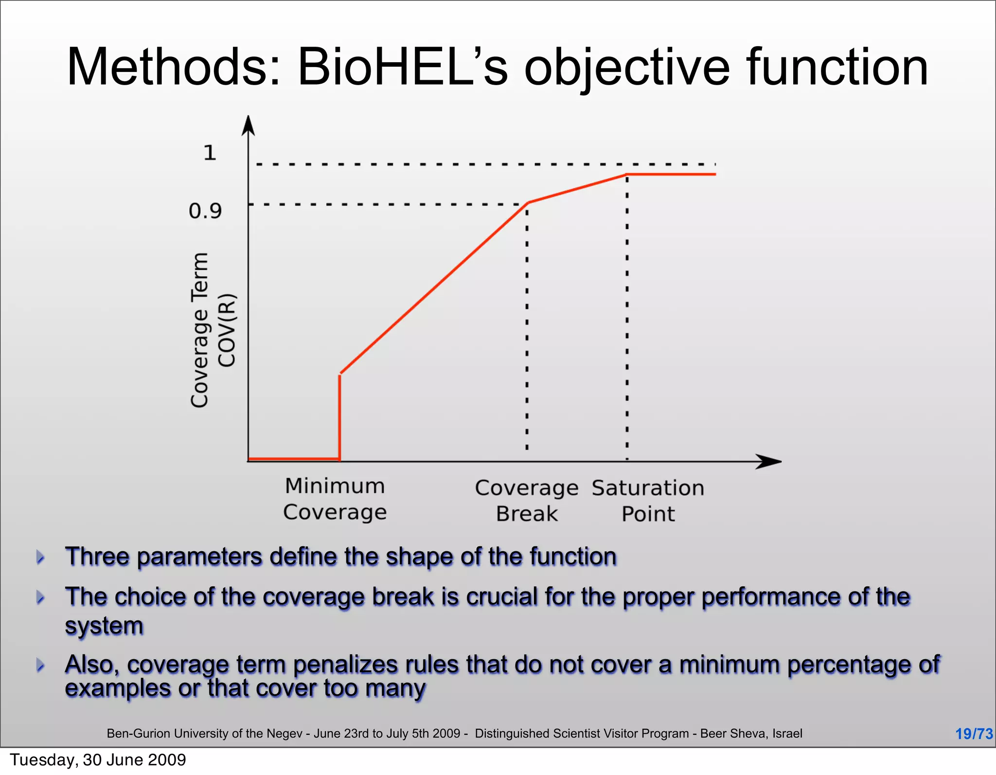 Methods: BioHEL’s objective function




     Three parameters define the shape of the function
     The choice of the coverage break is crucial for the proper performance of the
      system
     Also, coverage term penalizes rules that do not cover a minimum percentage of
      examples or that cover too many
           Ben-Gurion University of the Negev - June 23rd to July 5th 2009 - Distinguished Scientist Visitor Program - Beer Sheva, Israel   19 /73
Tuesday, 30 June 2009
 