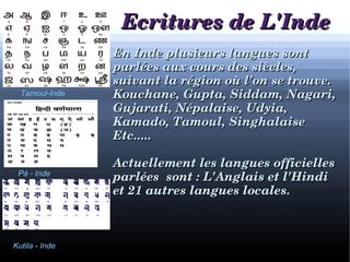 Tamoul-Inde
Pà - Inde
Kutila - Inde
  Ecritures de L'IndeEcritures de L'Inde
En Inde plusieurs langues sont En Inde plusieurs langues sont 
parlées aux cours des siècles, parlées aux cours des siècles, 
suivant la région où l'on se trouve.suivant la région où l'on se trouve.
Kouchane, Gupta, Siddam, Nagari, Kouchane, Gupta, Siddam, Nagari, 
Gujarati, Népalaise, Udyia, Gujarati, Népalaise, Udyia, 
Kamado, Tamoul, SinghalaiseKamado, Tamoul, Singhalaise
Etc.....Etc.....
Actuellement les langues officielles Actuellement les langues officielles 
parlées  sont : L'Anglais et l'Hindi parlées  sont : L'Anglais et l'Hindi 
et 21 autres langues locales.et 21 autres langues locales.
 