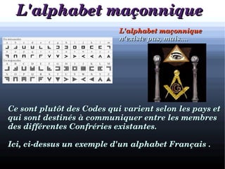 L'alphabet maçonniqueL'alphabet maçonnique
Ce sont plutôt des Codes qui varient selon les pays et Ce sont plutôt des Codes qui varient selon les pays et 
qui sont destinés à communiquer entre les membres  qui sont destinés à communiquer entre les membres  
des différentes Confréries existantes.des différentes Confréries existantes.
Ici, ci­dessus un exemple d'un alphabet Français .Ici, ci­dessus un exemple d'un alphabet Français .
L'alphabet maçonniqueL'alphabet maçonnique  
n'existe pas, mais....n'existe pas, mais....
 