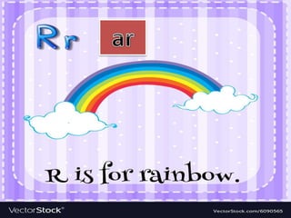 Alphabet Chart Rgr Alphabets | PPTX