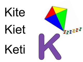 Kittee Word Alphabets Activity.ppt