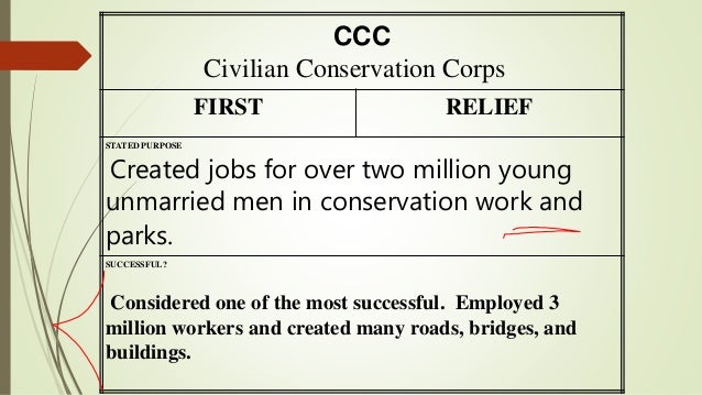 textsoap alphabetical order