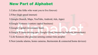 1.Calico (the folks who want you to live forever)
2.Fiber (high speed internet)
3.Google (Search, Maps, YouTube, Android, Ads, Apps)
4.Google Ventures (venture capital business)
5.Google Capital (investment fund)
6.Google X (auto-driving cars, Google Glass, internet by balloon, moonshots)
7.Life Sciences (the glucose-sensing contact lens people)
8.Nest (smoke alarms, home cameras, thermostats & connected home devices)
New Part of Alphabet
 