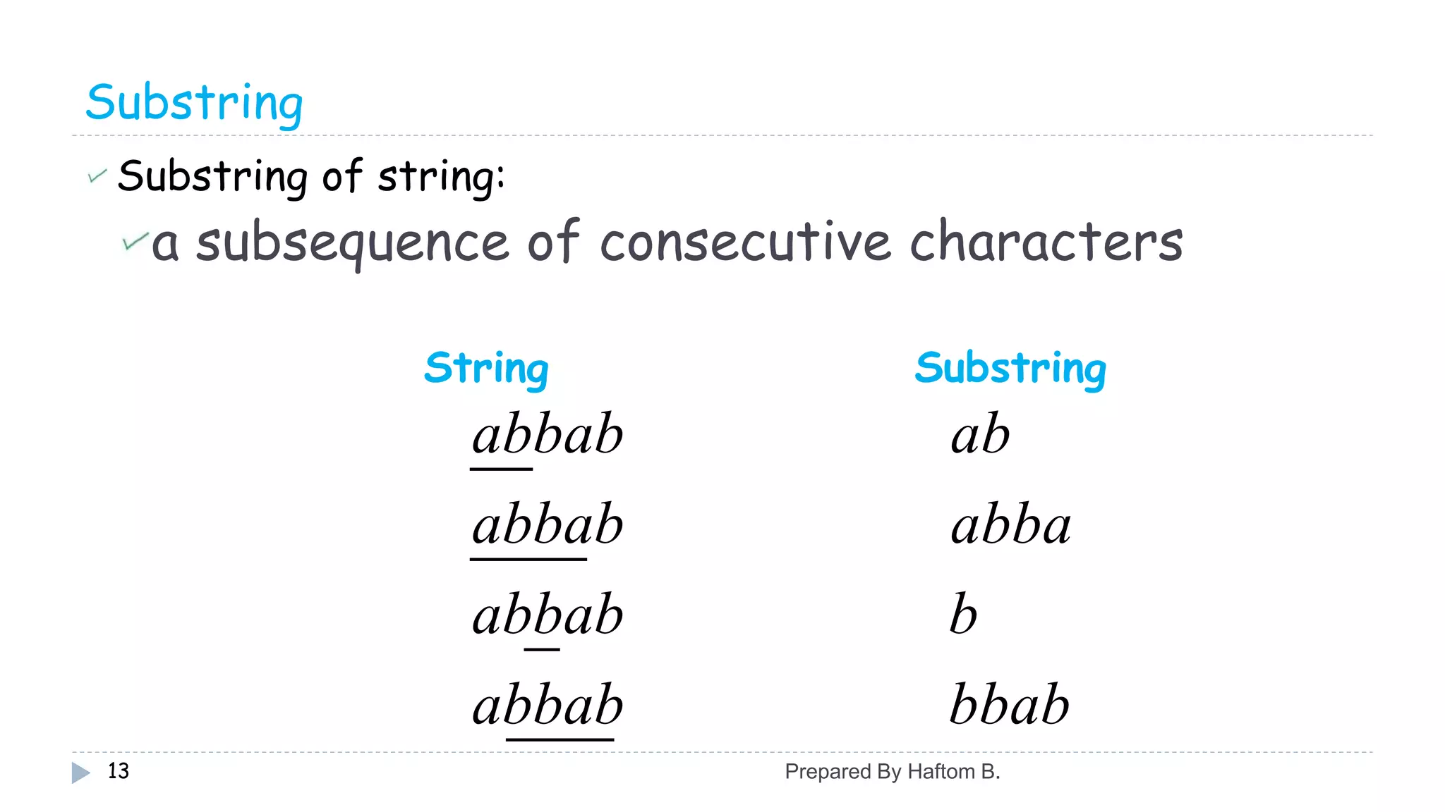 Substring
Substring of string:
a subsequence of consecutive characters
String Substring
13
bbab
b
abba
ab
abbab
abbab
abbab
abbab
Prepared By Haftom B.
 