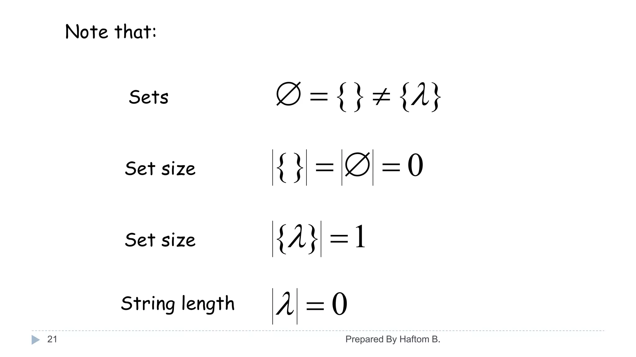 21
Note that:
}{}{ 
0}{ 
1}{ 
0
Sets
Set size
Set size
String length
Prepared By Haftom B.
 