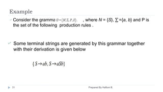 Alphabets , strings, languages and grammars | PPTX