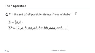 Alphabets , strings, languages and grammars | PPT