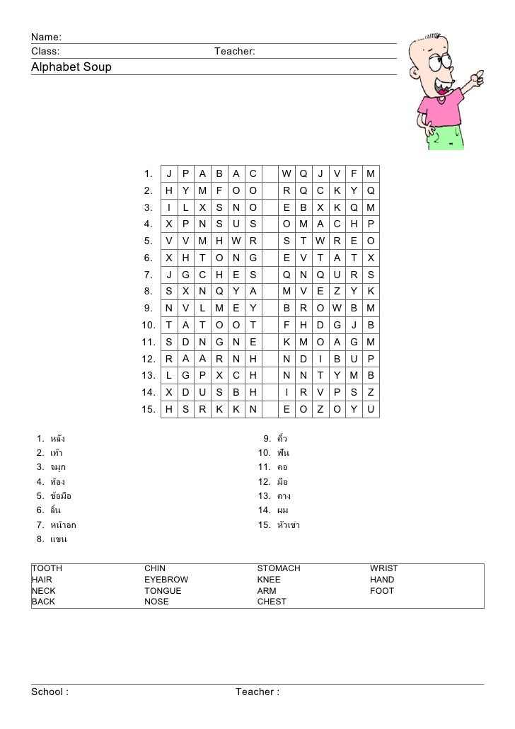 Human Body Parts That Start With The Letter F Human Body Parts That Start With The Letter F