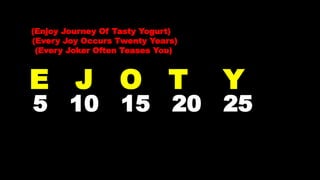 (Enjoy Journey Of Tasty Yogurt)
(Every Joy Occurs Twenty Years)
(Every Joker Often Teases You)
E J O T Y
5 10 15 20 25
 
