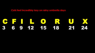 Cats feel incredibly lazy on rainy umbrella days
C F I L O R U X
3 6 9 12 15 18 21 24
 