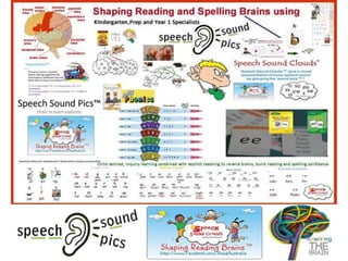 Alphabet writing with Read, Write Inc, recommended by the Reading Whisperer
