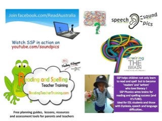 Alphabet writing with Read, Write Inc, recommended by the Reading Whisperer