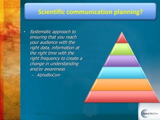 Scientific communication planning?

• Systematic approach to
  ensuring that you reach
  your audience with the
  right data, information at
  the right time with the
  right frequency to create a
  change in understanding
  and/or awareness
   – AlphaBioCom
 
