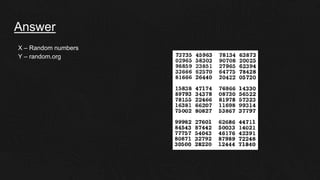 Answer
X – Random numbers
Y – random.org
 