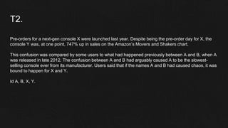 T2.
Pre-orders for a next-gen console X were launched last year. Despite being the pre-order day for X, the
console Y was, at one point, 747% up in sales on the Amazon’s Movers and Shakers chart.
This confusion was compared by some users to what had happened previously between A and B, when A
was released in late 2012. The confusion between A and B had arguably caused A to be the slowest-
selling console ever from its manufacturer. Users said that if the names A and B had caused chaos, it was
bound to happen for X and Y.
Id A, B, X, Y.
 