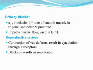 Urinary bladder
 α1A blockade- ↓se tone of smooth muscle in
trigone, sphincter & prostrate.
 Improved urine flow, used in BPH.

Reproductive system
 Contraction of vas deferens result in ejaculation
through α receptors.
 Blockade results in impotence.

 