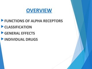 OVERVIEW
FUNCTIONS OF ALPHA RECEPTORS
CLASSIFICATION
GENERAL EFFECTS
INDIVIDUAL DRUGS
 