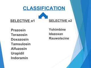 CLASSIFICATION
SELECTIVE α1
Prazosin
Terazosin
Doxazosin
Tamsulosin
Alfuzosin
Urapidil
Indoramin
SELECTIVE α2
Yohimbine
Idazoxan
Rauwolscine
 