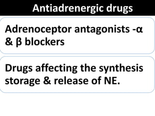 Adrenoceptor antagonists -α
& β blockers
Drugs affecting the synthesis
storage & release of NE.
Antiadrenergic drugs
 