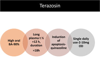 Terazosin
High oral
BA-90%
Long
plasma t ½
=12 h,
duration
=18h
Induction
of
apoptosis-
quinazoline
Single daily
use-2-10mg
OD
 