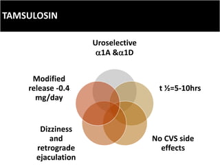 TAMSULOSIN
Uroselective
1A &1D
t ½=5-10hrs
No CVS side
effects
Dizziness
and
retrograde
ejaculation
Modified
release -0.4
mg/day
 