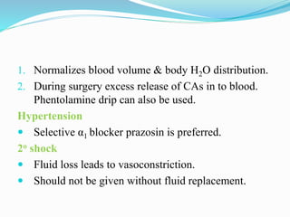 1. Normalizes blood volume & body H2O distribution.
2. During surgery excess release of CAs in to blood.
Phentolamine drip can also be used.
Hypertension
 Selective α1 blocker prazosin is preferred.
2o shock
 Fluid loss leads to vasoconstriction.
 Should not be given without fluid replacement.
 